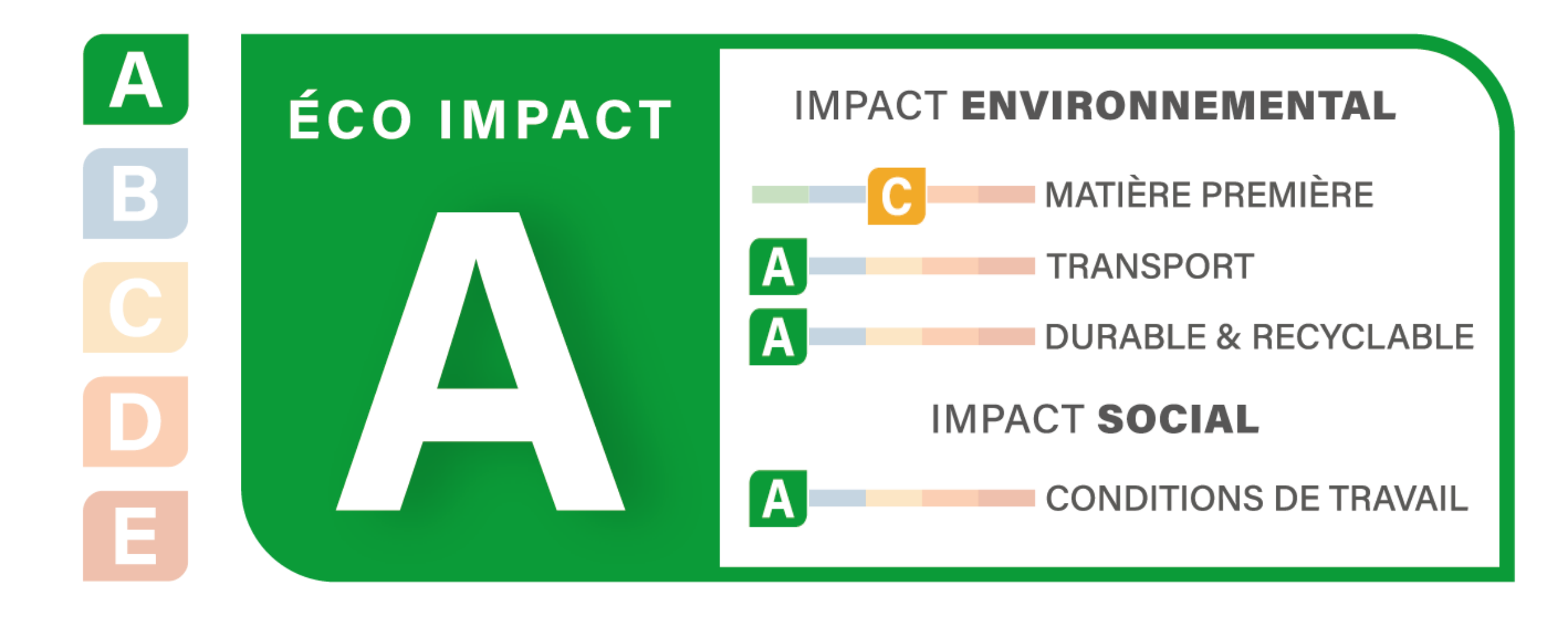 KARDUUS numéro 6 PET